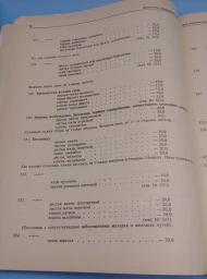 1260 рецептов народной медицины, 1992